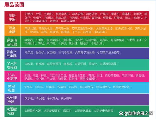 2022深圳智能小家電展與終端計量設備新趨勢