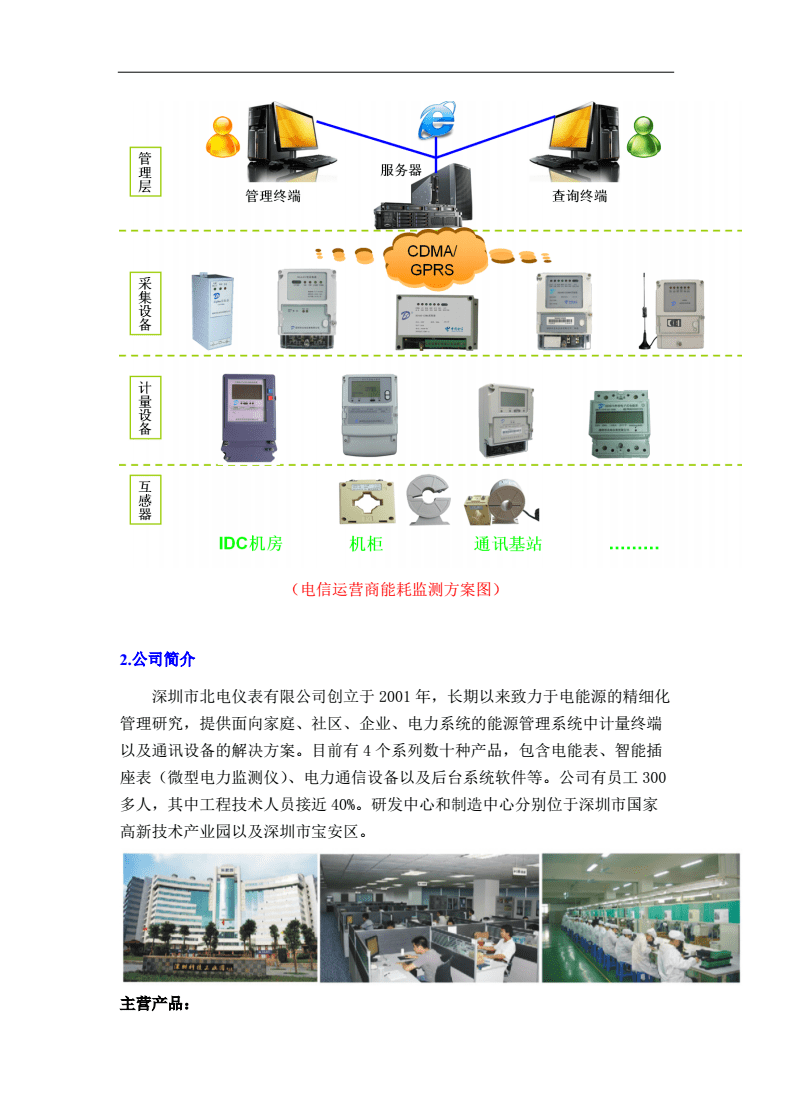 電信運營商能耗監測中的終端計量設備 精準管理的基石